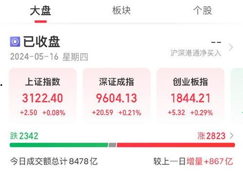 爆料兰州房地产最新消息,揭秘最新房价走势与政策调整 第2张 爆料兰州房地产最新消息,揭秘最新房价走势与政策调整 第2张